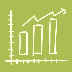 graph showing return on investment for home staging in Richmond